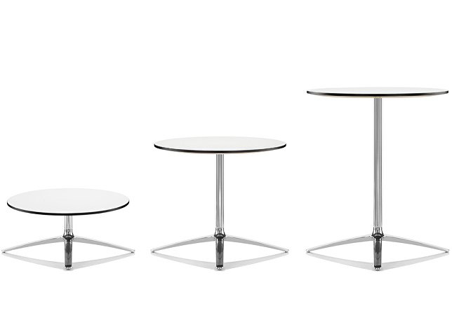 AXIS-TABLE-GROUP-1