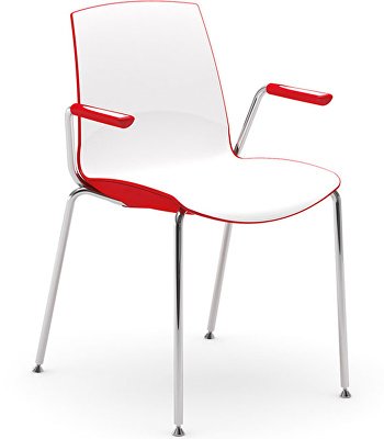 Now 4 Legs with arms