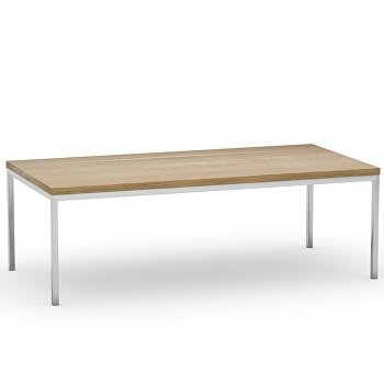 Axim Table