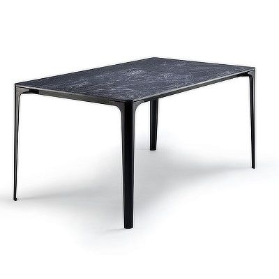 Mat Table